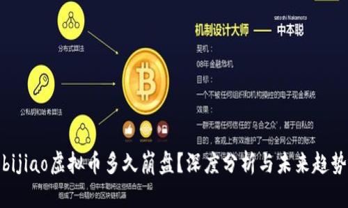 bijiao虚拟币多久崩盘?深度分析与未来趋势