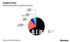 bijiao虚拟币多久崩盘？深度分析与未来趋势