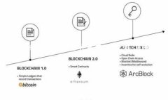 注意：以下请求涉及Tokenim的下载网址，但具体的