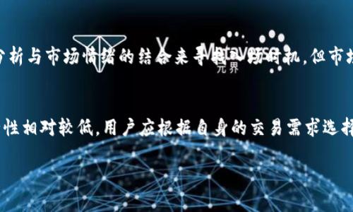 由于篇幅所限，以下内容为简化版本，若需要具体扩展，请告知。




                    <div class=post-social-media>
                      <h5 class=share-title>标签：</h5>
                      
                    </div>
                  </div>
                </div>
              </div>
            </div>
          </div>
        </div>
      </div>
    </section>
    <div class=