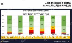 虚拟币钱包提现失败的原因及解决方案