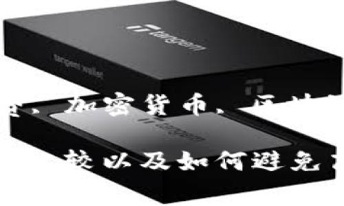 由于请求的内容较长，此处只提供和关键词示例，详细内容请查看后续的操作。

和关键词示例：

  Tokenimeth转账手续费详解：如何降低手续费？ / 

 guanjianci Tokenimeth, 转账手续费, 如何降低手续费, 加密货币, 区块链 /guanjianci 

接下来，如果您有具体的需求，例如关于手续费的详细分析、比较以及如何避免高手续费的解答等，请告诉我，我将为您提供逐个详细介绍。