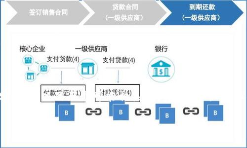注意: 由于字数限制,我将提供、关键词、详细介绍的部分内容,以及五个可能相关的问题和详细解答的结构。如果需要完整的内容,请告知,我会分部分提供。
如何使用Tokenim钱包将文字写入以太坊网络
