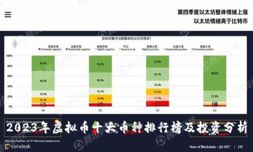 2023年虚拟币十大币种排行榜及投资分析