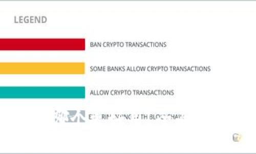 : 钱包TP与IM哪个更好用?全面对比及用户指南