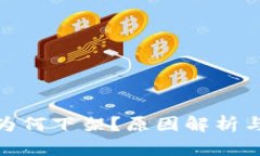 Tokenim App为何下架？原因解析与用户应对策略
