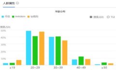 如何删除Tokenim交易记录：一步步指南