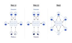 GEFC虚拟币：未来数字经济的璀璨新星