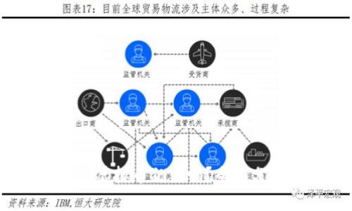 2022年玩虚拟币犯法吗？全面分析与解读