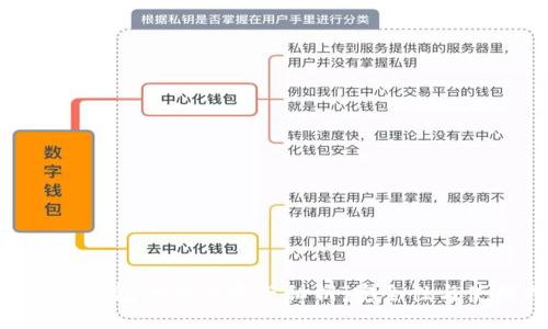 Tokenim钱包的助记词与私钥:安全性与使用指南