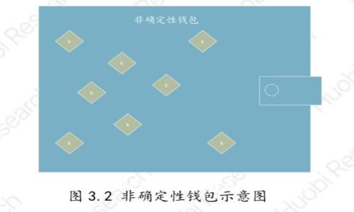 如何在Tokenim上创建SHIB代币?