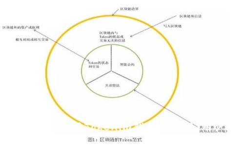 如何下载和使用Tokenim钱包安卓版:用户指南