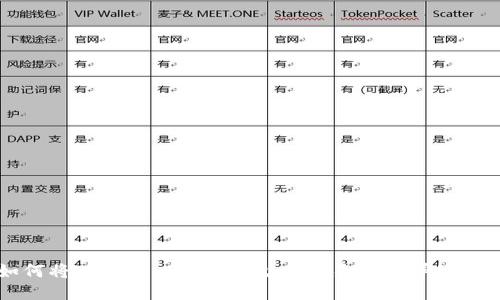 如何将Tokenim转账到火币交易所的详细指南