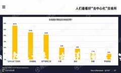 Tokenim钱包账号是什么？详细解读与实用指南