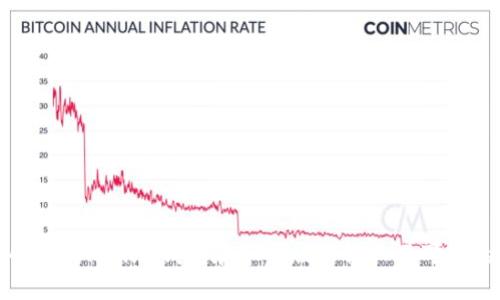 如何解决Tokenim钱包在苹果版设备上不可用的问题