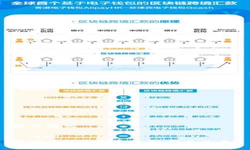 和关键词
```xml
盐城虚拟币投资指南:新手必看!