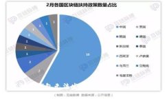 虚拟币钱包无法发送的原因及解决方法
