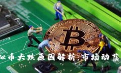2023年虚拟币大跌原因解析：市场动荡与政策影响