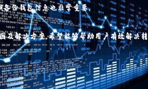 提示：由于这个题目可能需要较长的内容，因此我将提供一个简要的框架，帮助你理解如何构建这个内容。若需要更详细的版本，请告知！以下为示例内容。


  Tokenim钱包国际版转账出错解决方案/  

关键词：
 guanjianci Tokenim钱包，国际版转账，转账出错，解决方案/ guanjianci 

Tokenim钱包国际版转账出错原因及解决方案
Tokenim钱包是一款功能丰富的数字资产管理工具，它为用户提供了方便快捷的转账功能。然而，有些用户在使用Tokenim钱包进行国际转账时，会遇到一些问题，比如转账出错。本文将为大家详细介绍Tokenim钱包国际转账出错的可能原因、解决方案及常见问题解答。

转账出错的常见原因
在使用Tokenim钱包进行国际转账时，用户可能会遇到以下几种情况导致的转账失败或出错：
ul
    listrong网络连接不稳定：/strong许多用户使用Tokenim钱包时，尤其是在进行国际转账时，网络不稳定可能导致转账信息未能及时传输，进而出现错误。/li
    listrong转账金额超过限额：/strong不同的转账方式和平台对于转账金额都有相应的限制，如果用户的转账金额超过了平台的限制，就可能导致转账失败。/li
    listrong目标地址错误：/strong用户在输入目标地址时，可能因为输入错误导致转账无法成功，这在国际转账中尤为常见。/li
    listrong钱包版本不兼容：/strong如果用户的Tokenim钱包版本过低，可能与国际转账的要求不符，导致转账过程中出现错误。/li
    listrong安全验证失败：/strongTokenim钱包在进行大额转账时，可能需要进行额外的安全验证，如果用户未能通过验证，转账将自动失败。/li
/ul

Tokenim钱包国际转账出错的解决方案
针对转账出错的问题，用户可以尝试以下解决方案：

h41. 检查网络连接/h4
首先，确保您的设备连接到稳定的网络。您可以尝试重启路由器或切换至另一个网络。如果在移动设备上操作，确保信号强烈且稳定。

h42. 确认转账金额/h4
在进行国际转账时，请确保您的转账金额未超过钱包或相关平台的限额。您可以查阅Tokenim钱包的相关政策，确认转账额度。

h43. 核对目标地址/h4
仔细检查您输入的目标地址，确认无误后再进行转账。此外，建议使用复制粘贴的方式输入地址，以减少错误。

h44. 更新钱包版本/h4
定期检查Tokenim钱包是否有更新。如果过时，建议及时更新至最新版本，以确保软件的功能正常运行，避免不兼容问题。

h45. 完成安全验证/h4
在进行大额转账时，请确保您已完成相关的安全验证流程。如果有不明的验证信息，请及时联系Tokenim钱包的客服进行咨询。

常见问题解答

h41. 如何查看Tokenim钱包的转账记录？/h4
用户可以通过Tokenim钱包的“交易历史”功能，查看所有的转账记录。一般流程是登录后点击“钱包”，再选择“交易记录”或者“历史”栏目。这里能够显示出所有转账的信息，包括时间、金额、状态等。

h42. 如果转账失败，资金会退回来吗？/h4
一般情况下，如果转账在网络上不成功，资金将会自动退回至您的钱包，不过这一时间可能会有所延迟。用户应始终关注钱包的通知和更新，了解资金的准确状态。

h43. 如何联系客服解决转账出错的问题？/h4
Tokenim钱包提供多种客服渠道，用户可以通过官网的“联系我们”页面找到相关联系方式，包括电子邮件、在线聊天等。建议提供详细的错误信息，方便客服进行处理。

h44. 是否可以撤销已经发出的转账？/h4
一旦转账请求被网络确认，通常是无法撤销的。为了避免意外转账，在确认转账前请仔细检查所有信息。

h45. 如何保护我的Tokenim钱包安全？/h4
用户可以通过启用双重认证、定期更换密码、避免在公共网络下使用钱包等方式来提升钱包的安全性。此外，定期备份钱包信息也非常重要。

结语
在国际转账时，Tokenim钱包虽然提供了便利的服务，但在使用过程中也可能遇到一些问题。通过以上分享的原因及解决方案，希望能够帮助用户有效解决转账出错的问题。用户应加强对钱包操作的理解，确保转账过程顺利进行。

---

以上是关于Tokenim钱包国际版转账出错的简要框架和内容，如果需要更详细的信息，欢迎进一步沟通！
