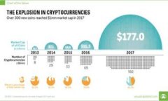 : 不使用Tokenim的替代方案介绍及优势分析
