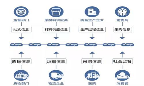 : 揭秘虚拟币生态骗局:层层骗局背后的真相