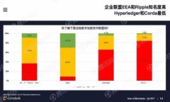 如何在Tokenim中选择一个合适的名字