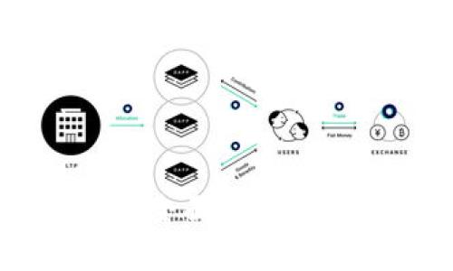 Tokenim风险测评:全面解析投资风险与防范对策