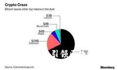Tokenim技术团队：引领区块链创新的先锋