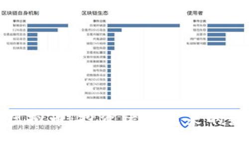 环保类虚拟币:投资绿色未来的最佳选择