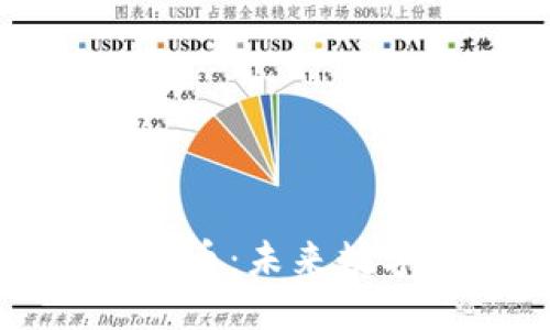 : 探索Torum虚拟币:未来数字经济的明星货币