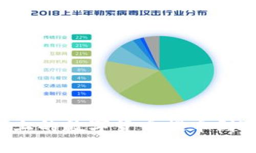 如何将OKEx上的数字货币提币到Tokenim平台
