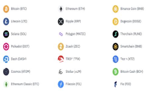 如何将OKEx上的数字货币提币到Tokenim平台