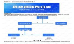 注意：此处的内容仅供参考，不构成任何投资建