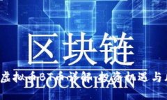 2018年虚拟币BT币详解：投资机遇与风险分析
