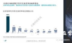 怎么查看虚拟币钱包地址？详尽指南及常见问题