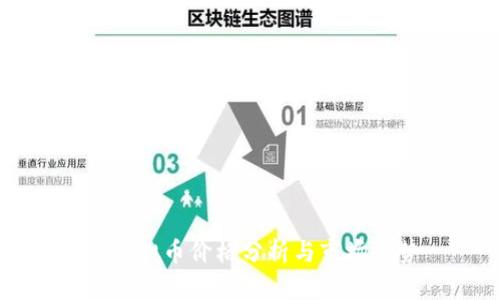 OP虚拟币价格分析与市场趋势