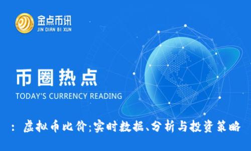 : 虚拟币比价:实时数据、分析与投资策略