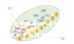 为了满足您的请求，我将提供一个符合普通和，