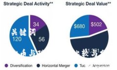 和关键词虚拟币与酷儿币的比较与分析