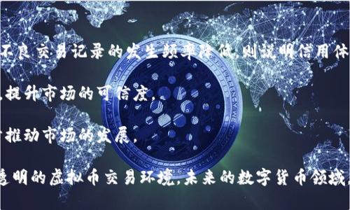 文章

  虚拟币信用体系解析：构建安全透明的数字货币环境 / 

相关关键词

 guanjianci 虚拟币, 信用体系, 数字货币, 区块链技术, 安全透明 /guanjianci 

详细介绍

随着数字经济的迅猛发展，虚拟币作为一种新兴的财务工具逐渐进入人们的视野。虚拟币的价值在于其潜在的流通性以及可以提供的匿名交易方式，但同时也伴随着信用体系的缺失和市场风险的增加。因此，建立一套完善的虚拟币信用体系显得尤为重要。以下将从多个角度深入探讨虚拟币信用体系的构建及其对未来数字货币环境的影响。

### 一、什么是虚拟币信用体系？

虚拟币信用体系是指在数字货币交易和使用中，建立起一套保障交易各方权益、维持市场秩序和实现信息透明的信用机制。该体系涉及到多个方面的内容，包括虚拟币的发行、交易保护、用户信誉建立及信息共享等。

在传统金融体系中，信用由银行及其他金融机构来承担，依靠的是诸如征信报告、开户记录、贷款历史等信息。而在虚拟币市场中，这种信用体系的建立则需要依靠区块链技术的支持，因为区块链天然具备去中心化、不可篡改和透明的特性，这些特性为虚拟币的信用体系提供了基础保障。

### 二、虚拟币信用体系的必要性

虚拟币市场的快速发展伴随着各种问题，包括欺诈、市场操纵、价值波动大等。这些问题严重影响了用户对虚拟币的信任。因此，建立一套完善的虚拟币信用体系有助于提升市场的整体信任度。

首先，信用体系的建立可以降低交易风险。当双方在进行虚拟币交易时，若能快速地查阅到对方的信用信息，可以更好地做出决策，减少交易风险。

其次，信用体系有助于打击市场中的不法行为。通过对用户信用的实时记录与评价，一旦发现不良交易行为，可以及时采取措施，维护良好的市场秩序。

最后，虚拟币的信用体系可以提升整个行业的透明度。透明的操作不仅可以改善用户的使用体验，还可以为金融监管提供必要的数据支持，从而进一步完善整个市场环境。

### 三、虚拟币信用体系的构成要素

1. **用户信息记录**：虚拟币信用体系首先需要建立用户的基本信息档案，包括实名认证、交易历史、资产状况等。这些信息应得到有效保护，以免用户隐私受到侵犯。

2. **信用评分机制**：跟传统信用评分相似，信用评分机制将根据用户的交易行为和历史记录等因素，生成一个总体的信用评分。高评分的用户能够享受更优质的交易服务，如更低的手续费、信用借贷等。

3. **信息共享平台**：为了让各方能充分了解交易对象的信用状况，建立一个信息共享平台显得尤为重要。平台应当安全、透明，并且具有不可篡改的特性，以保护用户的隐私与合法权益。

4. **违规惩戒措施**：对于信用评分较低的用户，应当制定相应的惩戒措施，这些措施包括限制交易额度、提高交易手续费等。

5. **市场行为监督**：最后，强化监管对于虚拟币信用体系的独立性与公正性至关重要。通过对市场行为的观察和监管，可以促进整个市场的良性发展。

### 四、构建虚拟币信用体系的技术手段

建设虚拟币信用体系的技术手段主要依赖区块链技术的特点。在这一技术的支持下，用户的每一次交易都将被记录在区块链上，而这些数据将被所有网络参与者共享，确保其透明性与不可篡改。

区块链技术中每一个节点都保存一份完整的账本，这意味着即使某个节点遭到攻击，整个平台的数据依然安全可靠。

此外，智能合约也是一种重要的技术手段。在虚拟币信用体系中，智能合约可以用于自动执行交易条款，确保各方的权益得到保障。通过设定合约条件，交易双方可在满足条件的情况下自动完成交易，进而减少人为干预带来的风险。

### 五、可能的相关问题

#### 1. 虚拟币信用体系如何影响用户的交易行为？

随着虚拟币信用体系的逐步完善，用户的交易行为也将受到直接影响。首先，良好的信用体系将促使用户采取更加负责任的交易态度，尽量避免出现不良交易记录来保持自己的信用评分。这样一来，用户更加在意自己的交易行为，努力提升信用等级。

同时，当用户在进行交易时，能够看到其他用户的信用评分，会对其交易决策产生重要影响。对于信用评分较高的用户，他们在交易时可能会享受到更低的手续费、融资额度等优待，这进一步激励用户提升自身的信用评分。

另外，虚拟币信用体系也会推动用户之间更开放的信息分享。用户为了提高信用评分，可能会主动参与到评级系统中，进行更多的合法交易行为。最终，这种良性循环将极大地提升整个市场的活跃度，促进虚拟币的流通与使用。

#### 2. 如何确保虚拟币信用体系的安全性？

确保虚拟币信用体系的安全性是一个复杂且重要的问题。首先，用户个人信息的保护必须得到重视，尤其是在身份验证过程中，需要实现高标准的加密保护措施，以防止用户信息泄露。

其次，区块链技术的应用是确保安全性的核心。在设计信用体系时，应该采用可扩展的区块链解决方案，这样不仅能够提升平台的处理能力，还能确保交易记录的高度安全性与透明性。

此外，建立足够的监控机制也是安全保障的重要组成部分。通过实时监控用户的交易行为，系统可及时发现异常情况，防止潜在的欺诈行为。此外，采用人工智能与机器学习技术，可以为潜在的风险行为提供预警，帮助应对突发性安全事件。

#### 3. 虚拟币信用体系是否会面临立法问题？

随着虚拟币的快速发展，各国对于虚拟币的监管政策不断变化，针对虚拟币信用体系的立法也成为重要话题。当前，许多国家仍未建立起明确的法规来规范虚拟币市场，而这一点可能对信用体系的推广造成阻碍。

在未来，可能会出现专门针对虚拟币的立法，而这些法律将涵盖用户身份认定、交易安全、信息保护等多个层面。如果虚拟币信用体系能够与法律相结合，则将有效增强用户的信任度，从而进一步推动市场的健康发展。

然而，立法过程中还面临行业快速迭代和变化速度快的挑战，简单的法律条款可能无法适应市场变化，造成监管滞后。因此，需要确保法律的灵活性和适应性，这样才能与虚拟币市场的发展保持同步。

#### 4. 其他国家如何构建虚拟币信用体系？

在全球范围内，不同国家对于虚拟币信用体系的构建采取了不同的策略。在美国，相关监管机构已经开始对交易所进行监管。确保交易透明度和用户身份的认证，通过规定交易透明度，推进信用评分体系的应用。

在欧盟方面，推出了《数字化金融战略》，旨在为虚拟币市场设立更为明确的规则，确保用户的金融资产受到应有的保护。在这种背景下，各国的信用评价机构正在建立相关的信用评级平台，以帮助用户更好地评估交易风险。

而在中国，尽管对ICO及虚拟币进行了一系列的限制，但在区块链技术的实际应用方面依然将信用体系模块化，推动建立一个覆盖整个市场的用户信用信息数据库，以便在未来的数字货币发行中为用户提供必要的信用保障。

#### 5. 如何评估虚拟币信用体系的成效？

评估虚拟币信用体系的成效需要从多个层面来看。首先，可以通过用户的交易行为变化作为衡量标准。若用户在交易时更加遵循信用评级的体系，且不良交易记录的发生频率降低，则说明信用体系起到了积极效果。

其次，研究和统计市场整体的交易量、交易安全事件的发生频次等，这些都是评估信用体系有效性的标准。有效的信用体系应该能显著降低欺诈行为，提升市场的可信度。

最后，可以通过问卷调查等方式，收集用户的反馈，为未来的信用体系提供数据支持。用户的满意度无疑是最直接的指标，良好的用户体验也能进一步推动市场的发展。

综上所述，虚拟币信用体系的构建有着重大的意义和必要性。通过合理运用技术手段，明确监管政策，并与用户行为良性互动，可以营造出一个安全、透明的虚拟币交易环境。未来的数字货币领域，伴随着信用体系的不断完善，将更具活力与机遇。