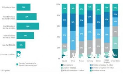 Tokenim安卓版与苹果版本的比较与分析