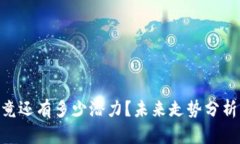 TokenIM究竟还有多少潜力？未来走势分析与投资建