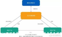 Tokenim地址能否用于挖矿？详细解析与常见问题解