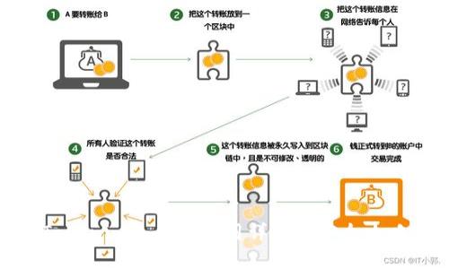 Tokenim冷钱包使用详解与安全攻略