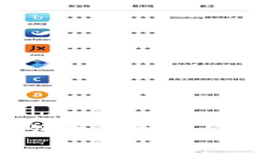 解析Tokenim冷钱包：安全与便捷的完美结合