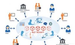 虚拟货币的未来：SC云储币，揭开你对数字资产的