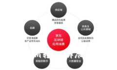 如何顺利进行Tokenim转出？详尽教程与实用技巧揭