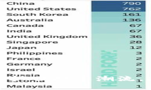 探索DOT虚拟币：如何抓住投资潮流，提升财富增长的机会