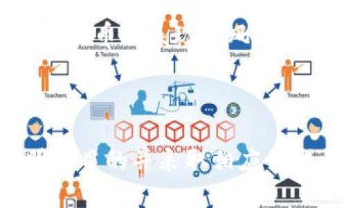 要调整Tokenim（或任意代币）的顺序，首先需要明确具体的上下文和操作方式，例如在一个列表中、均衡流动性池、或者用户界面设计中。以下是一些一般性的步骤和建议，可能会帮助你顺利进行调整。

### 理解上下文和目的

在调整顺序之前，确认你需要调整的内容及其目的。例如：

- **列表顺序**：是否希望重新排列代币在用户界面上的展示？
- **交易优先级**：在交易过程中，是否希望改变某些代币的优先级？
- **流动性配置**：在流动性池中，是否要调整代币比例？

### 调整步骤

#### 1. **在用户界面上调整**
如果你在开发一个应用程序或网站，可能需要在前端代码中调整元素的顺序。


ul
    li id=