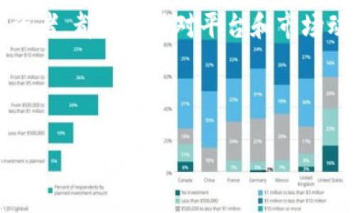 探索Tokenim：能否通过它提取EOS？

在加密货币的不断发展中，Tokenim作为一个新兴的平台吸引了很多用户的关注。对于许多人来说，提取EOS（一个热门的区块链平台和加密货币）是他们最关心的问题之一。Tokenim是否允许用户便捷地提取EOS？本文将深入探讨这一问题，并为用户提供详细的信息和指导。

什么是Tokenim？

Tokenim是一个致力于提供便捷的加密货币交易服务的平台。它允许用户在区块链上进行各种交易活动，包括购买、出售和提取不同的数字资产。在这个平台上，用户不仅可以进行常规的交易，还能够有效管理他们的资产，获取实时的市场信息。

EOS是什么？

EOS是一种以区块链为基础的加密货币，专注于为开发者提供一个高效的平台，以创建和托管去中心化应用程序（DApps）。它因其快速的交易处理能力和无限的交易数量而受到青睐。用户在这种平台上，可以通过持有EOS代币参与网络治理，享受多种权益。

Tokenim支持EOS交易吗？

首先，需要明确的是，Tokenim的功能和支持的资产通常会是在其官方网站上发布的信息。一般来说，大多数交易平台都会支持主流加密货币的交易，而EOS作为一个广受欢迎的币种，理论上应该得到支持。然而，具体操作流程会因平台而异。

如何在Tokenim上提取EOS？

如果Tokenim允许用户提取EOS，通常情况下流程是相对简单的。用户首先需要确保他们在Tokenim上已经成功注册，并且完成了身份验证。具体的步骤可能如下：

ol
    listrong登录账户：/strong用户需要使用他们的账号以及密码登录Tokenim平台。/li
    listrong确保EOS余额：/strong在进行提取之前，用户需确认他们的EOS账户中有足够的余额。/li
    listrong进入提取界面：/strong通常，在用户的账户界面会有一个“提取”或“转账”的按钮，点击进入。/li
    listrong输入提取信息：/strong用户需要输入要提取的EOS数量及目标钱包地址，确保输入的地址准确无误。任何错误都可能导致资金的损失。/li
    listrong提交请求：/strong确认信息无误后，用户提交提取请求，系统将处理该请求并发送EOS到指定地址。/li
/ol

提取费用及等待时间

在提取EOS时，用户可能需要支付一定的网络费用。这些费用通常因网络状况而异。此外，提取的速度也与当前网络拥堵程度有关，通常情况下，处理时间从几分钟到数小时不等。了解费用结构和预期的处理时间，对于用户来说非常重要。

注意事项

在使用Tokenim提取EOS时，用户需要注意以下事项以保障资产的安全：

ul
    li始终使用双重认证等安全措施来保护账户安全。/li
    li在提取之前仔细检查钱包地址，以避免资产丢失。/li
    li定期监控交易和账户活动，及时发现异常并采取措施。/li
    li关注平台公告，确保了解可能的维护或更新信息。/li
/ul

小结：能否在Tokenim提取EOS

综上所述，Tokenim是否支持EOS的提取，用户应通过官方渠道确认最新信息。若支持，以上流程可为用户提供指引。对于任何交易行为，确保用户资金的安全至关重要。因此，在进行任何操作之前，建议进行详尽的风险评估和了解平台的规则。

FAQs：常见问题解答

在此，我们为读者总结了一些关于Tokenim和EOS提取的常见问题及解答：

ul
    listrongTokenim是否支持其他加密货币的提取？/strongbr是的，除了EOS，Tokenim也通常支持多种主流加密货币的提取。具体支持的货币种类请查看平台官方信息。/li
    listrong如果提取失败，该如何处理？/strongbr如遇提取失败，用户应首先检查网络状况和钱包地址，并联系Tokenim客服获取支持。/li
    listrong提取EOS是否需要身份认证？/strongbr大多数平台都会要求用户完成身份认证，以遵循相关的法律法规。这可以帮助保护用户的资产安全。/li
    listrong提取EOS的手续费一般是多少？/strongbr手续费通常会根据网络情况变化，具体费用请参考Tokenim平台的相关规定。/li
/ul

希望通过本文的详细介绍，能够帮助你更好地理解Tokenim平台的使用以及如何提取EOS。无论是新用户还是有经验的投资者，都应保持对平台和市场动态的关注，以便做出明智的决策。

Tokenim, 提取EOS, 加密货币, 区块链/guanjianci

谢谢阅读，希望您能从中获得所需的信息！